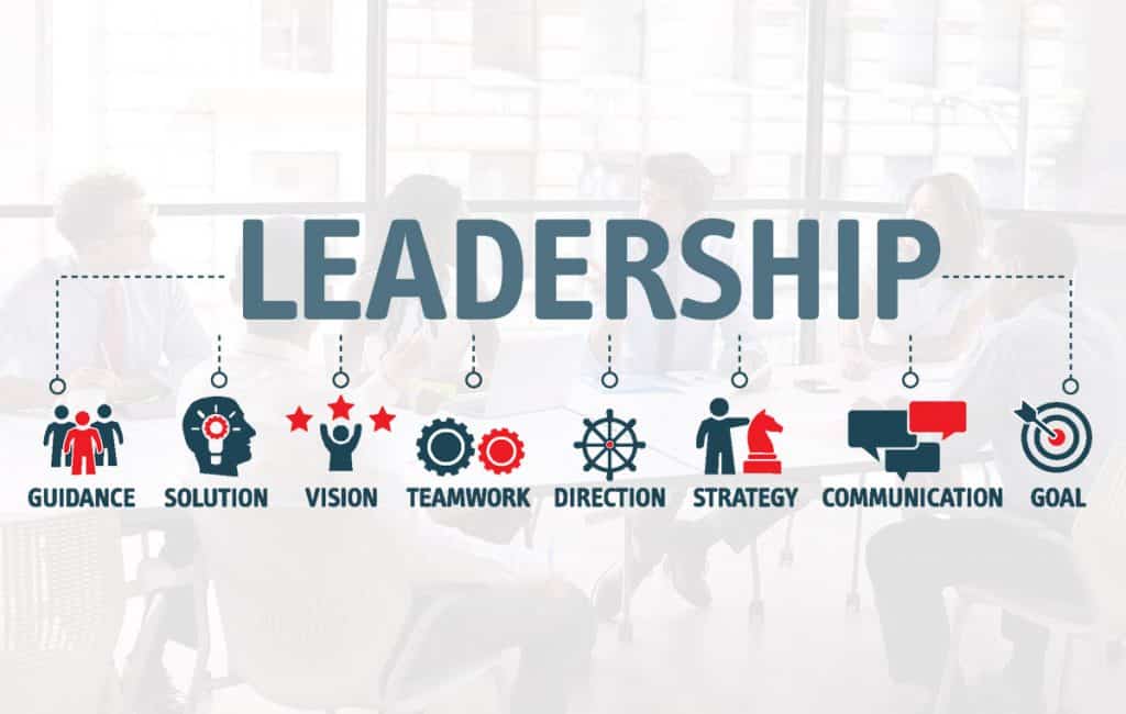 leadership diagram