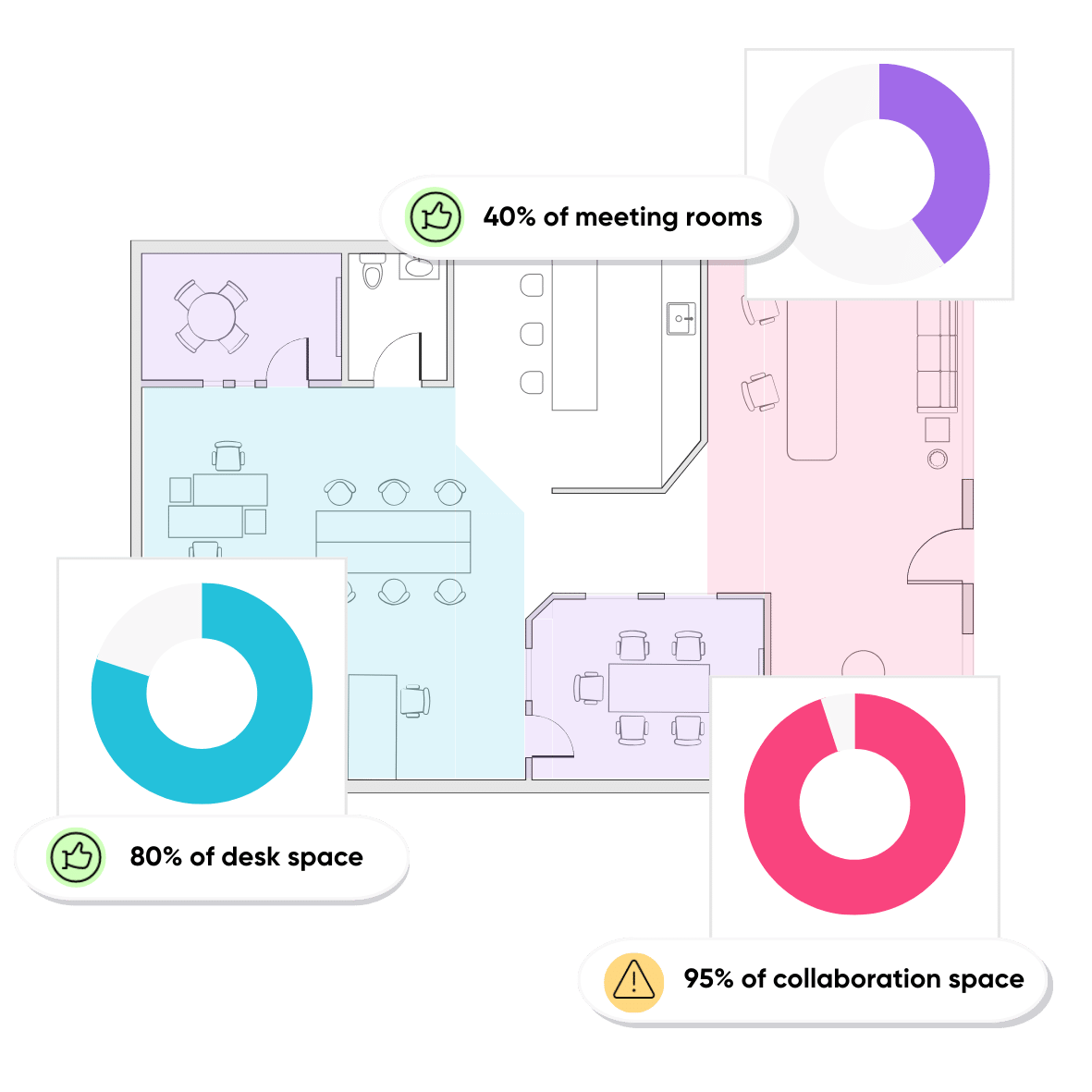 Room booking software and space management floorplan tool